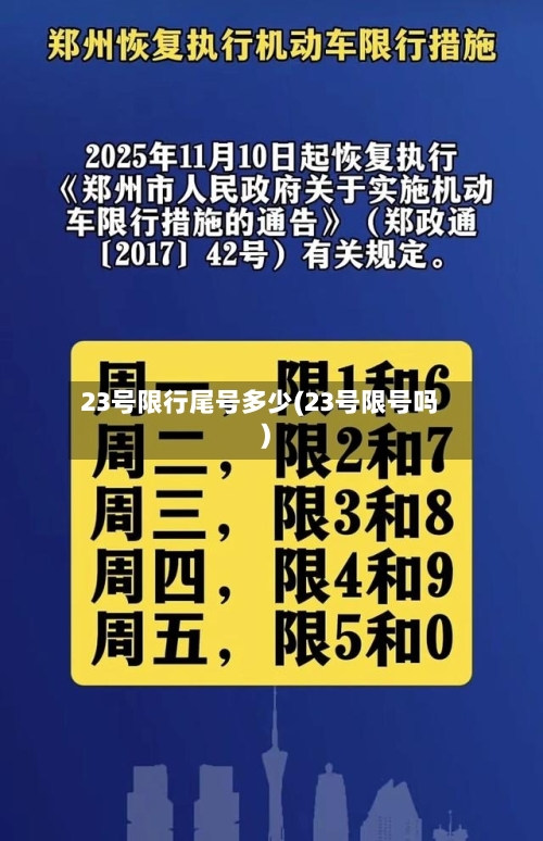 23号限行尾号多少(23号限号吗)