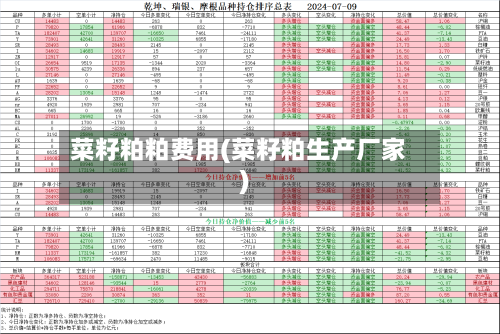 菜籽粕粕费用(菜籽粕生产厂家)