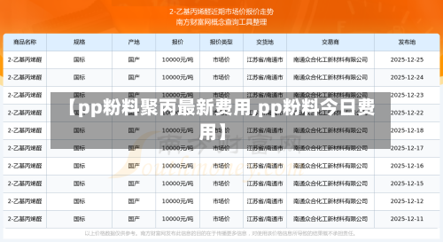 【pp粉料聚丙最新费用,pp粉料今日费用】-第2张图片
