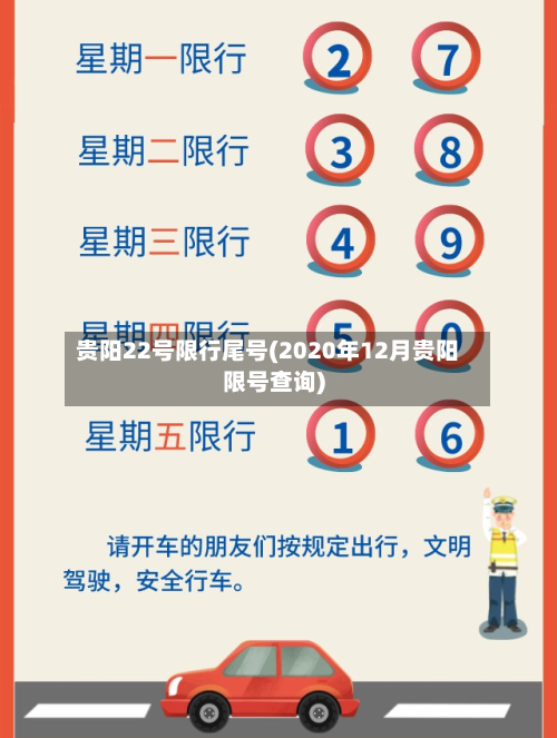 贵阳22号限行尾号(2020年12月贵阳限号查询)