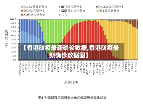 【香港防疫最新确诊数据,香港防疫最新确诊数据图】-第3张图片