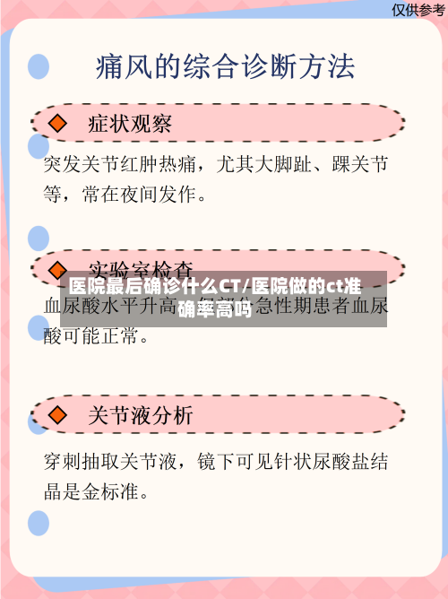 医院最后确诊什么CT/医院做的ct准确率高吗