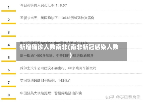 新增确诊人数南非(南非新冠感染人数)