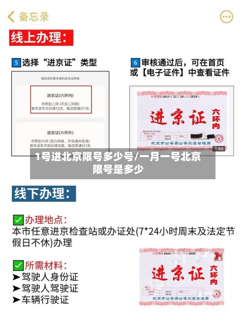 1号进北京限号多少号/一月一号北京限号是多少-第2张图片