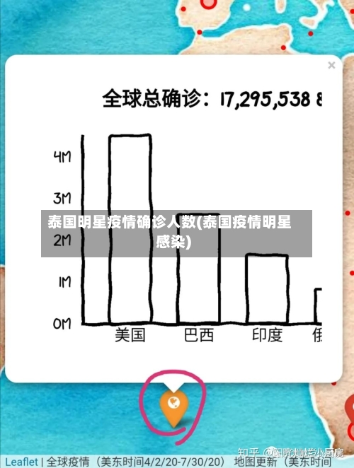 泰国明星疫情确诊人数(泰国疫情明星感染)-第2张图片