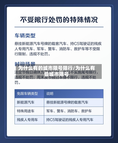 为什么有的城市限号限行/为什么有些城市限号-第2张图片