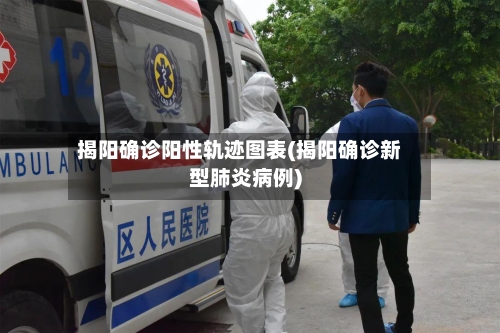 揭阳确诊阳性轨迹图表(揭阳确诊新型肺炎病例)