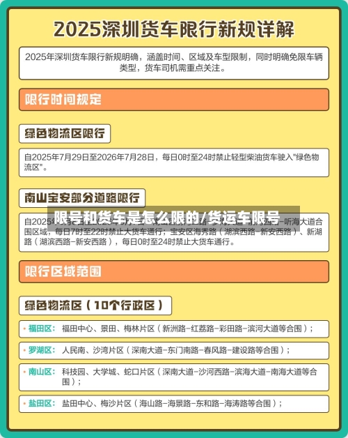 限号和货车是怎么限的/货运车限号-第2张图片