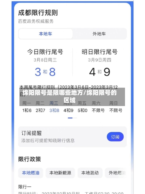 绵阳限号是限哪些地方/绵阳限号的区域-第2张图片