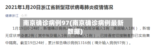 南京确诊病例97(南京确诊病例最新数据)-第2张图片