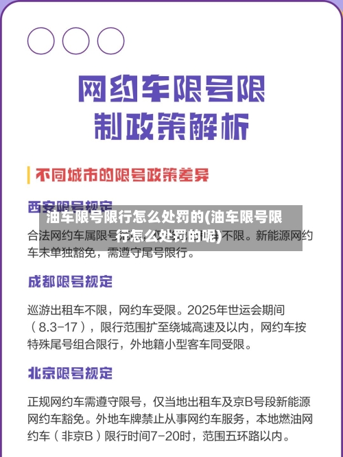 油车限号限行怎么处罚的(油车限号限行怎么处罚的呢)