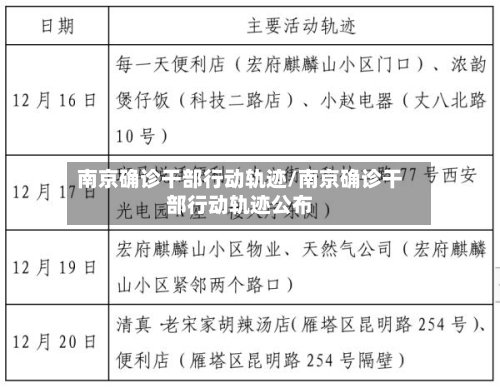 南京确诊干部行动轨迹/南京确诊干部行动轨迹公布-第2张图片