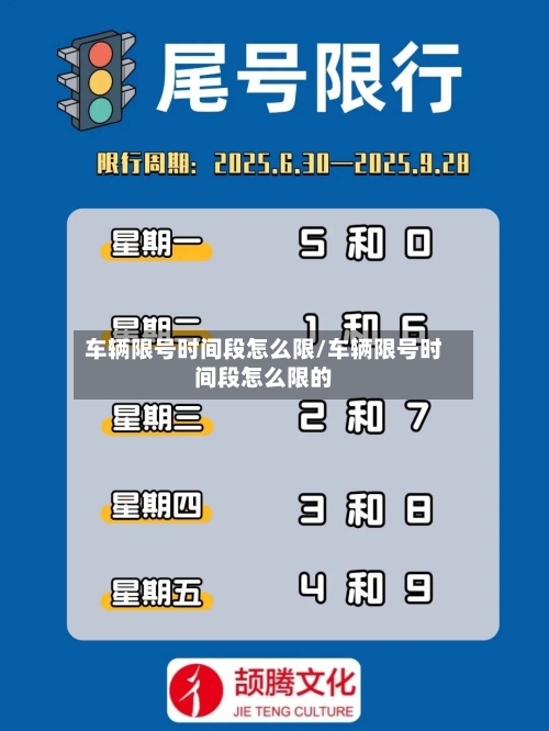 车辆限号时间段怎么限/车辆限号时间段怎么限的
