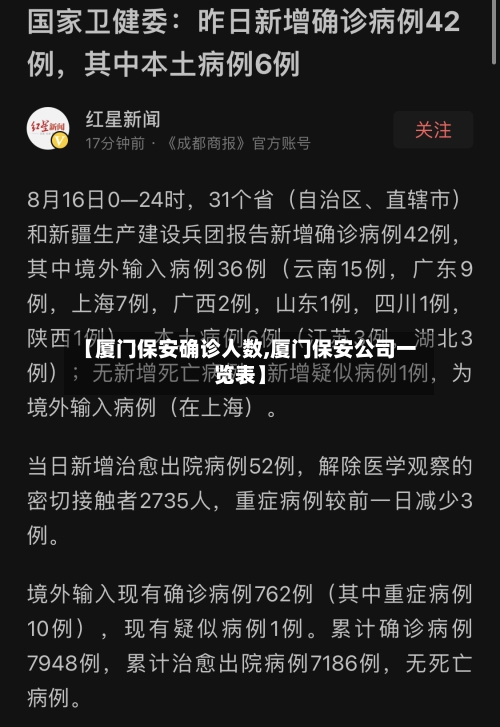 【厦门保安确诊人数,厦门保安公司一览表】