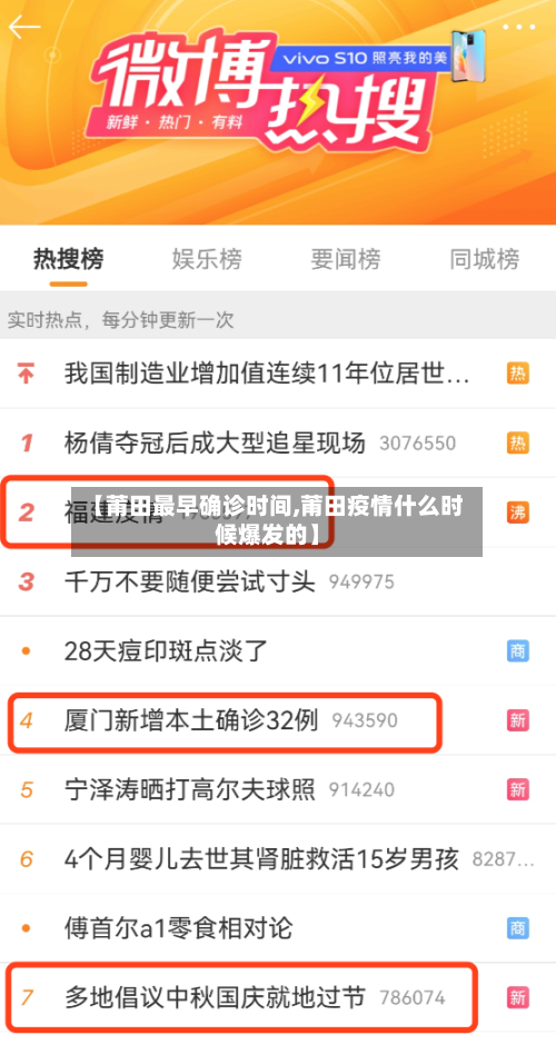 【莆田最早确诊时间,莆田疫情什么时候爆发的】