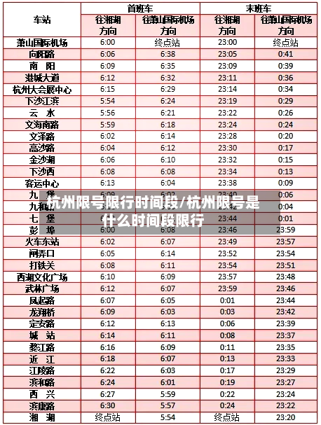 杭州限号限行时间段/杭州限号是什么时间段限行-第2张图片