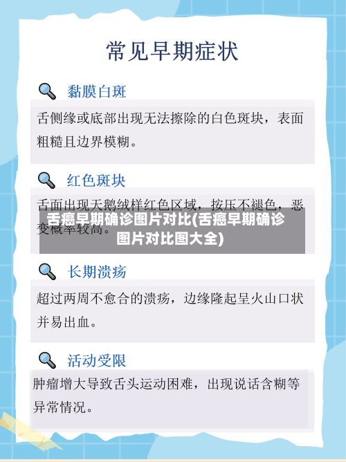 舌癌早期确诊图片对比(舌癌早期确诊图片对比图大全)-第2张图片