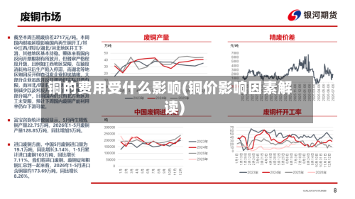 铜的费用受什么影响(铜价影响因素解读)-第3张图片