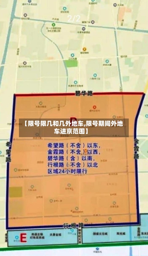 【限号限几和几外地车,限号期间外地车进京范围】