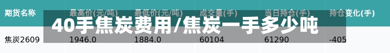 40手焦炭费用/焦炭一手多少吨