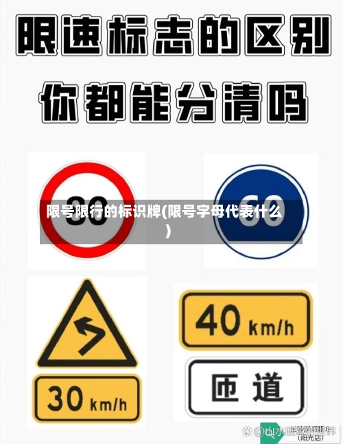 限号限行的标识牌(限号字母代表什么)-第2张图片