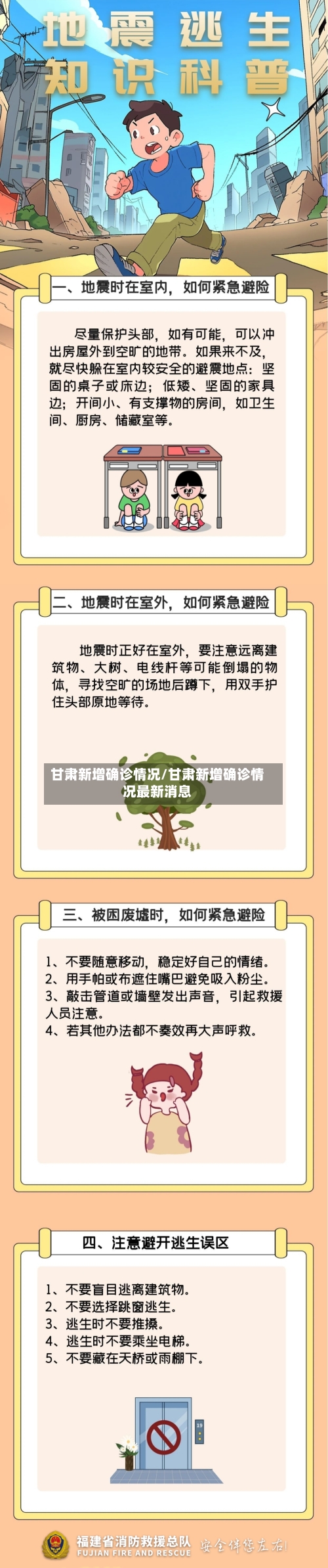 甘肃新增确诊情况/甘肃新增确诊情况最新消息