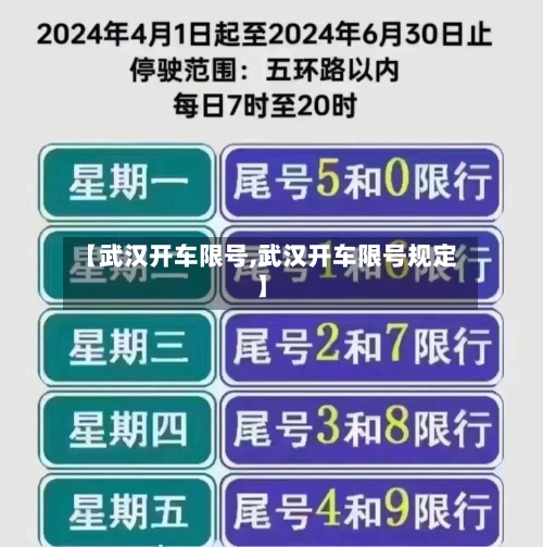 【武汉开车限号,武汉开车限号规定】-第2张图片
