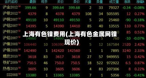 上海有色镍费用(上海有色金属网镍现价)