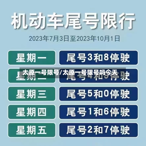 太原一号限号/太原一号限号吗今天-第2张图片
