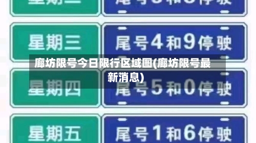 廊坊限号今日限行区域图(廊坊限号最新消息)-第2张图片
