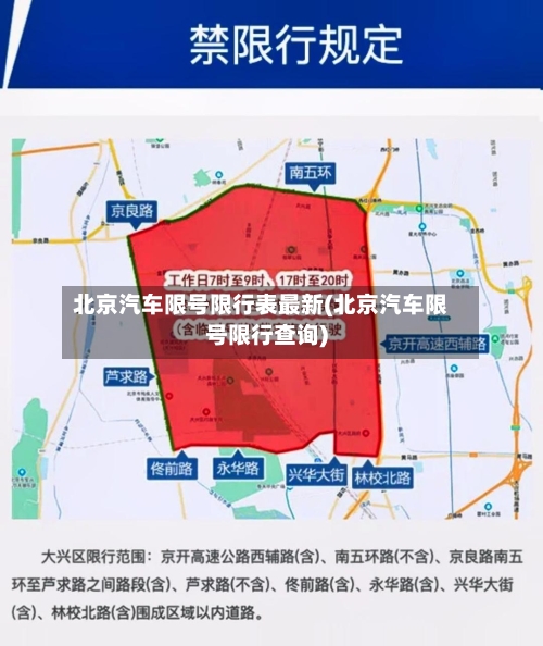 北京汽车限号限行表最新(北京汽车限号限行查询)-第2张图片