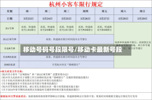 移动号码号段限号/移动卡最新号段