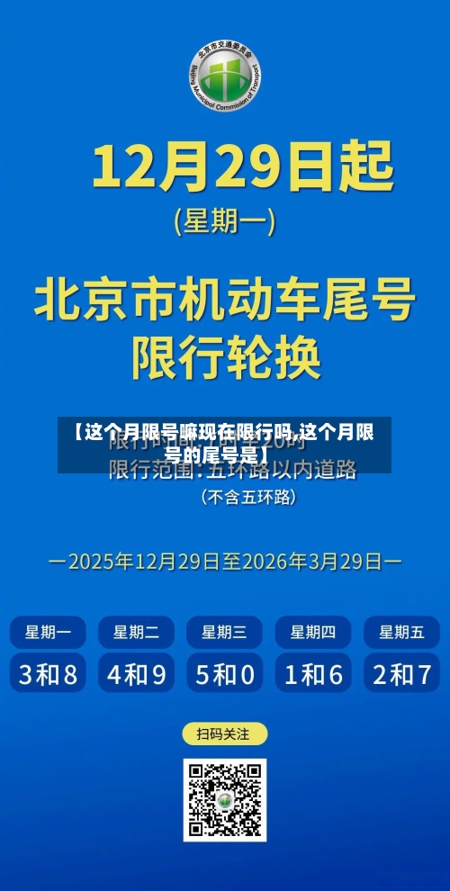 【这个月限号嘛现在限行吗,这个月限号的尾号是】-第2张图片