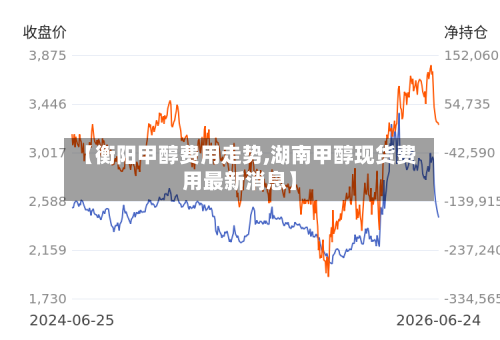 【衡阳甲醇费用走势,湖南甲醇现货费用最新消息】