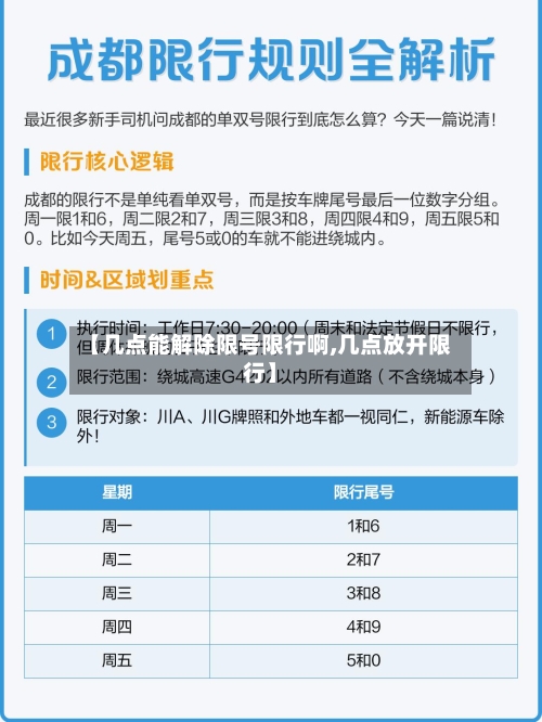 【几点能解除限号限行啊,几点放开限行】