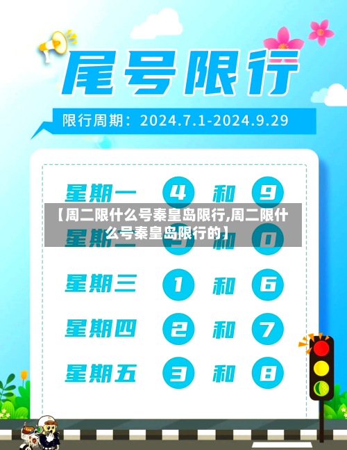 【周二限什么号秦皇岛限行,周二限什么号秦皇岛限行的】