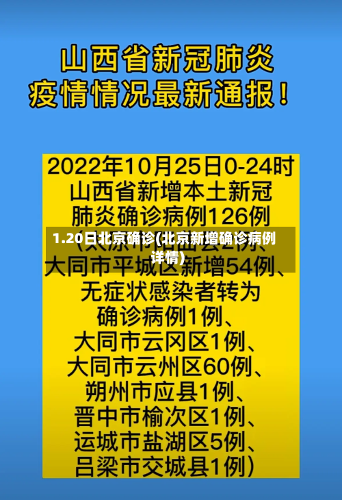 1.20日北京确诊(北京新增确诊病例详情)