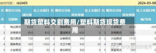 期货塑料交割费用/塑料期货现货费用-第2张图片