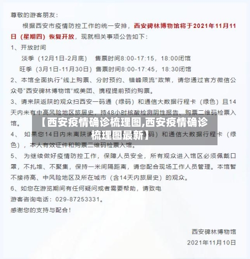 【西安疫情确诊梳理图,西安疫情确诊梳理图最新】-第2张图片