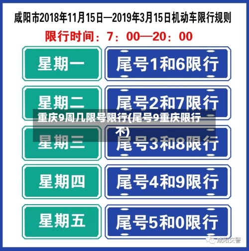 重庆9周几限号限行(尾号9重庆限行不)