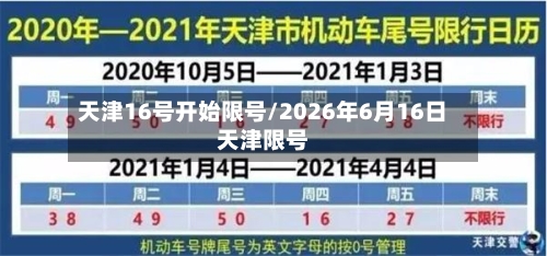 天津16号开始限号/2026年6月16日天津限号