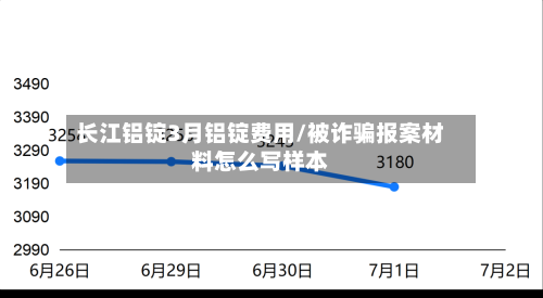 长江铝锭3月铝锭费用/被诈骗报案材料怎么写样本-第2张图片