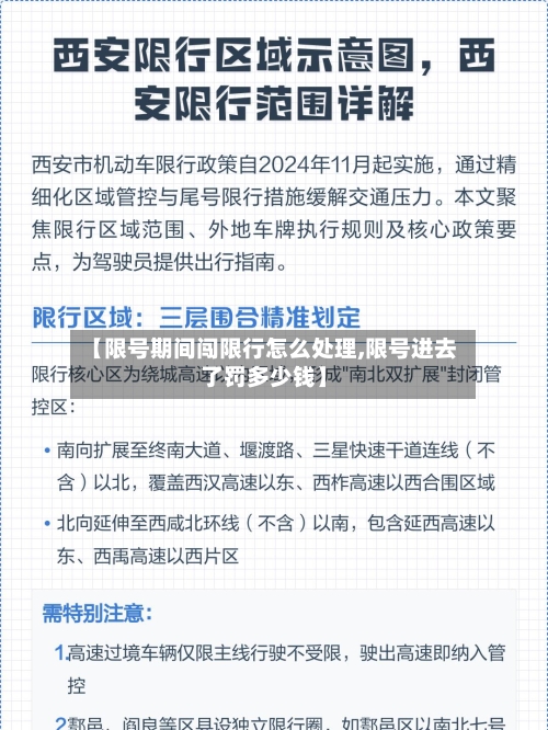 【限号期间闯限行怎么处理,限号进去了罚多少钱】