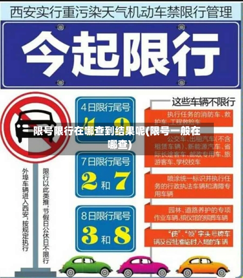 限号限行在哪查到结果呢(限号一般在哪查)