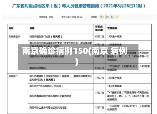 南京确诊病例150(南京 病例)