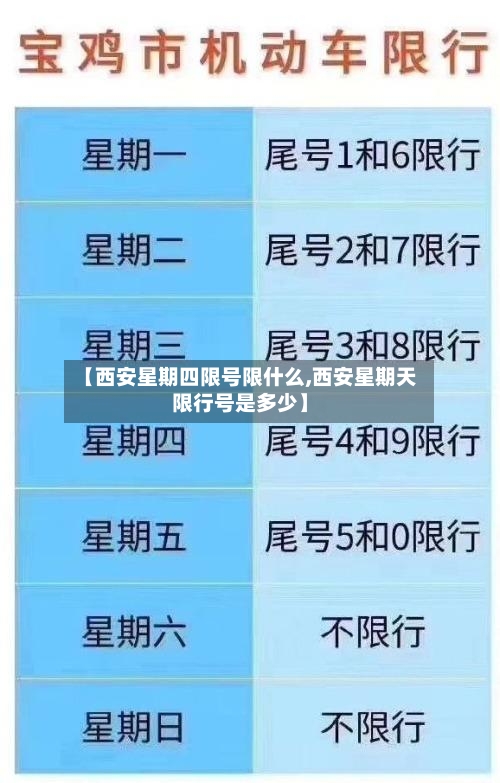 【西安星期四限号限什么,西安星期天限行号是多少】-第2张图片