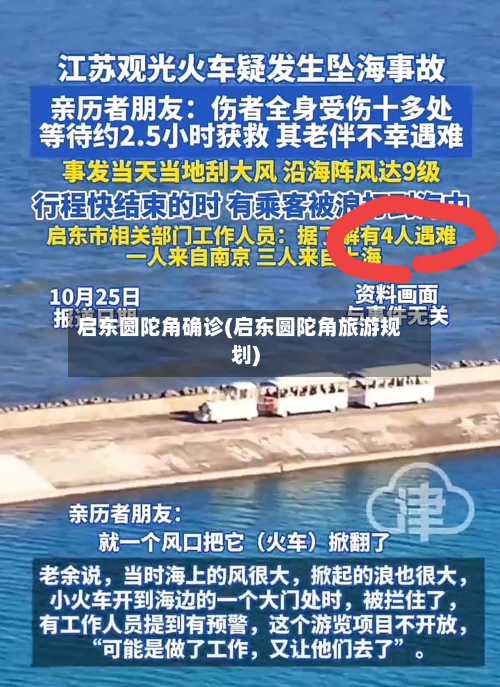 启东圆陀角确诊(启东圆陀角旅游规划)