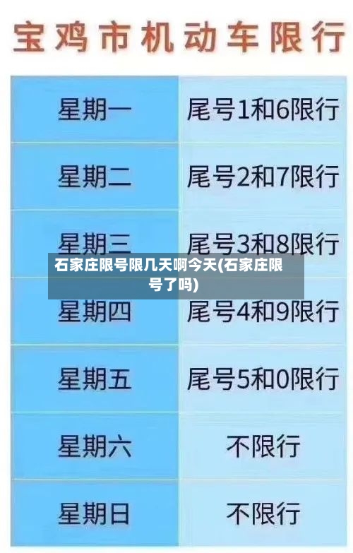 石家庄限号限几天啊今天(石家庄限号了吗)-第2张图片