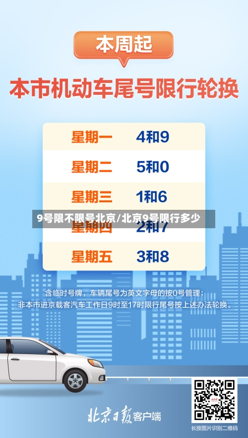 9号限不限号北京/北京9号限行多少