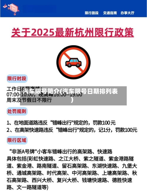 汽车限号简介(汽车限号日期排列表)